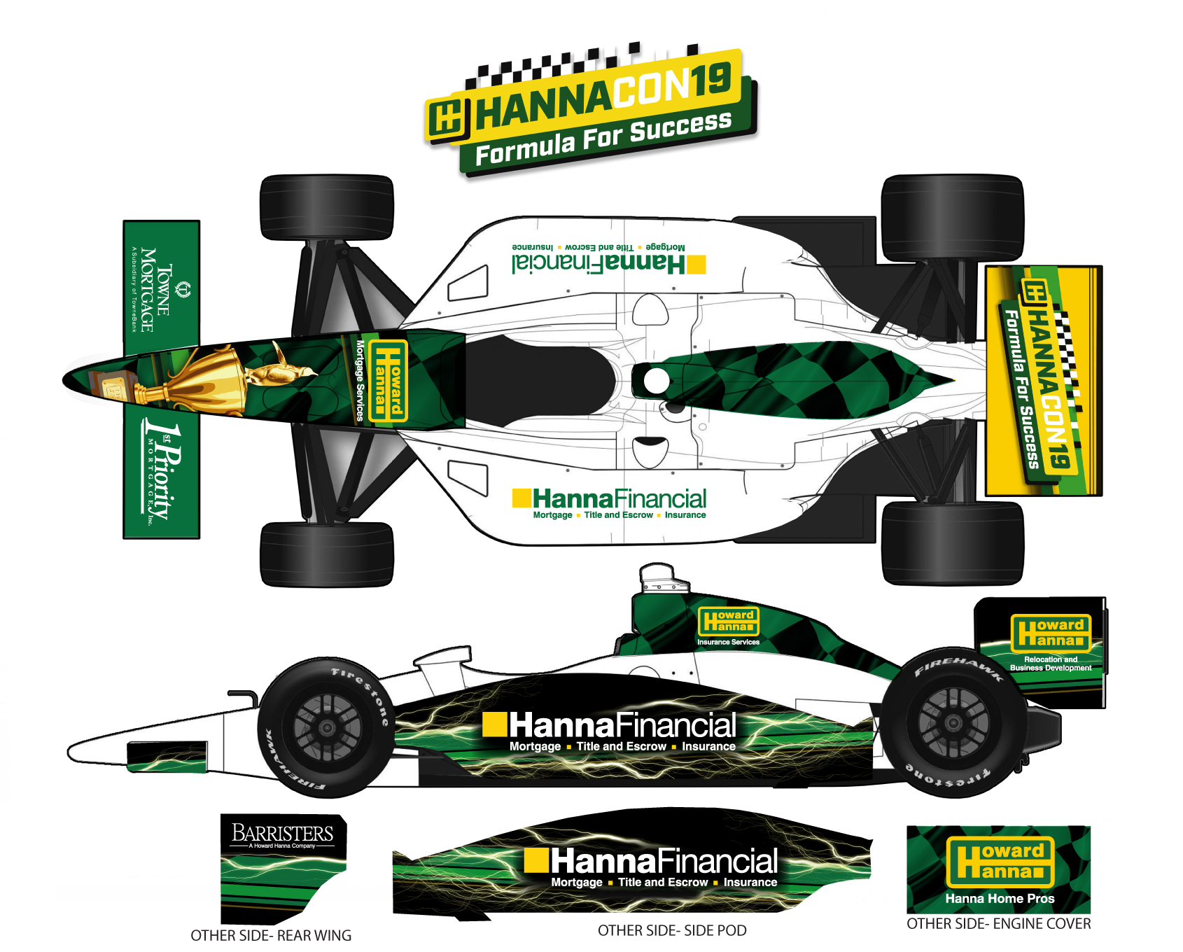 HannaFinancial Race Car Print Proof