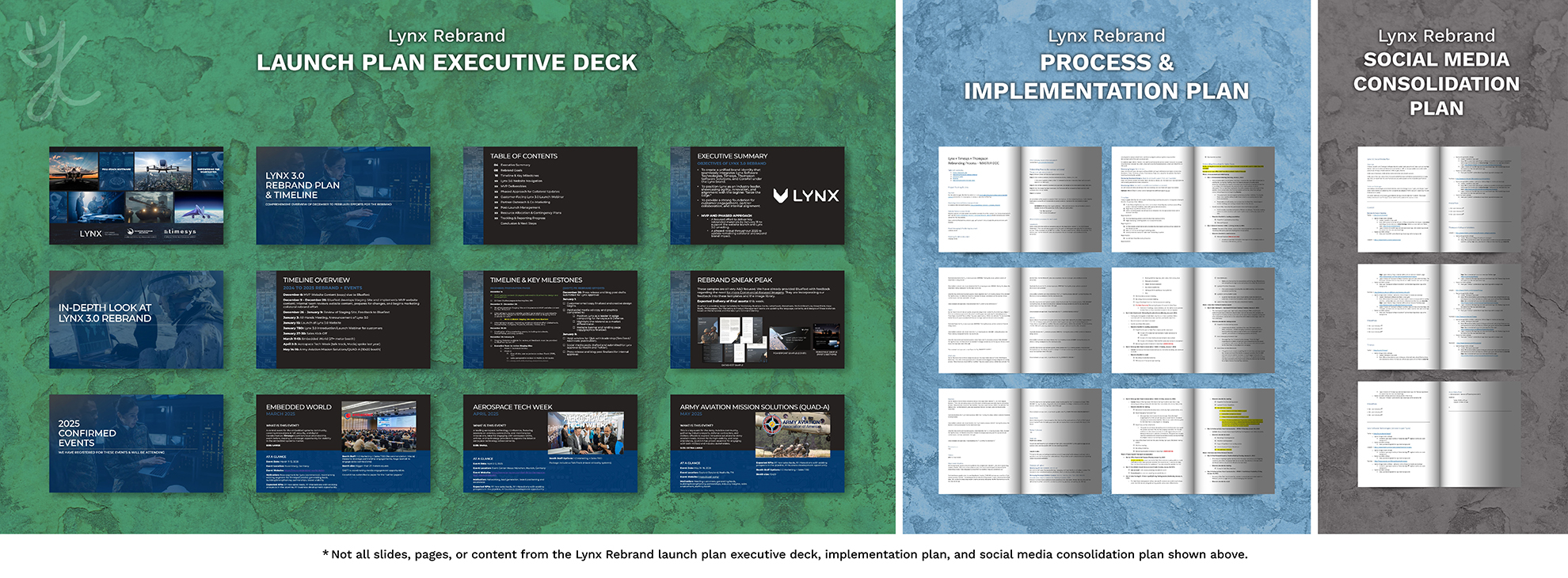 Strategy Documents & Executive Decks
