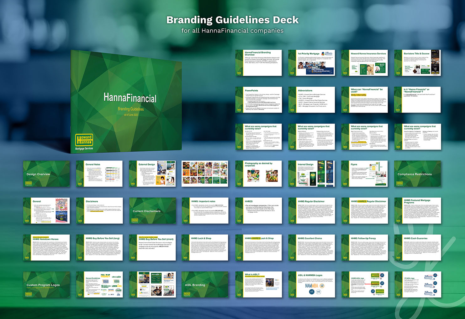 Branding Guidelines Deck