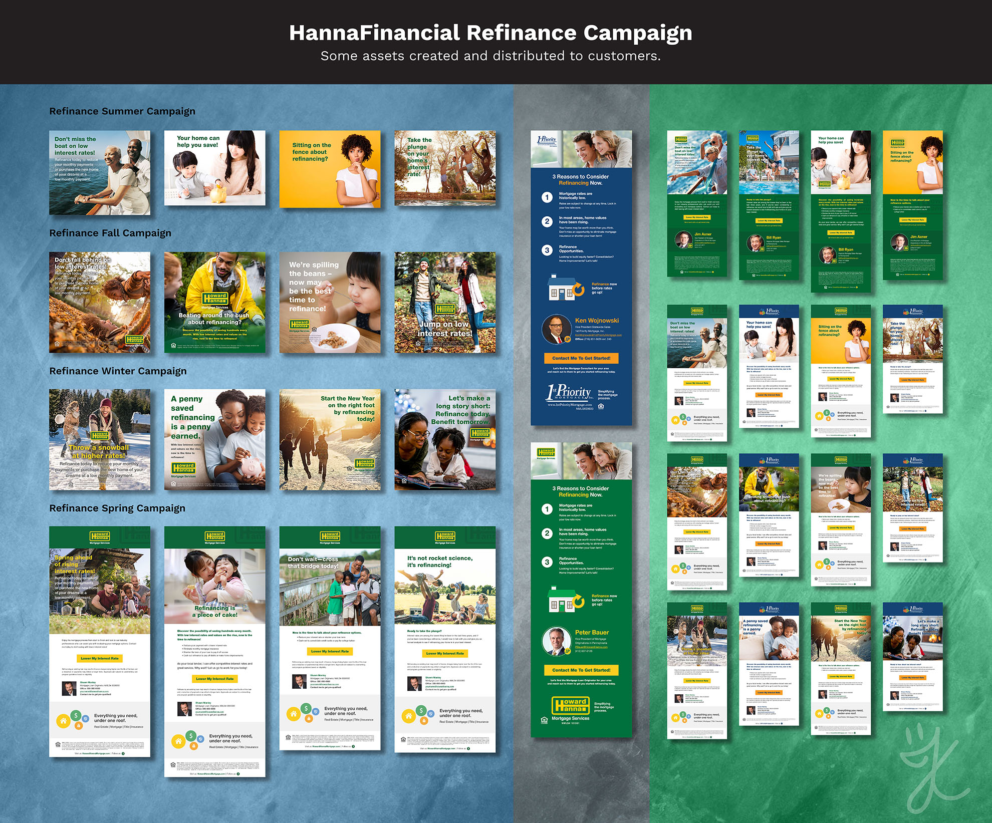 Refinance Campaign Samples